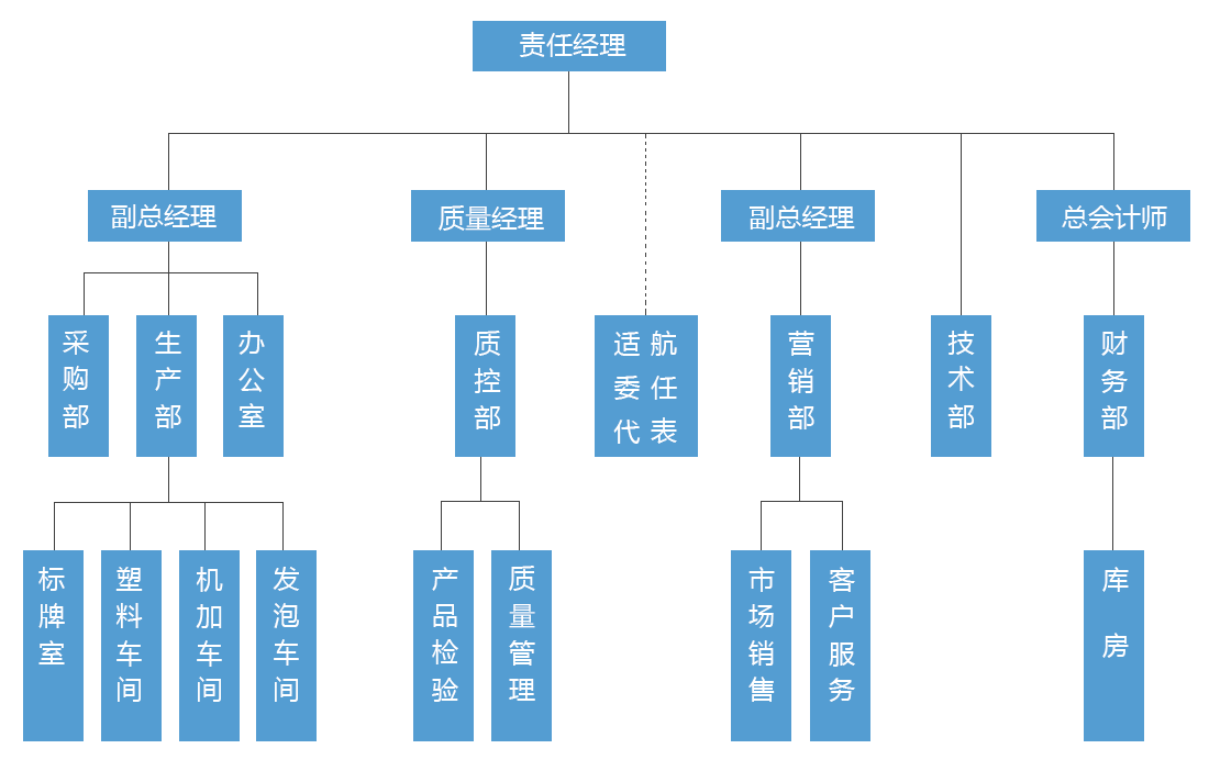 BJLƽ̨(�й���)����